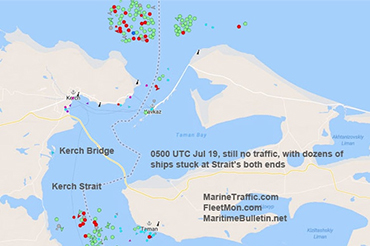 Kerch Strait still closed for transit, more than hundred ships stuck waiting